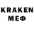 Кодеин напиток Lean (лин) 08:00 EURUSD